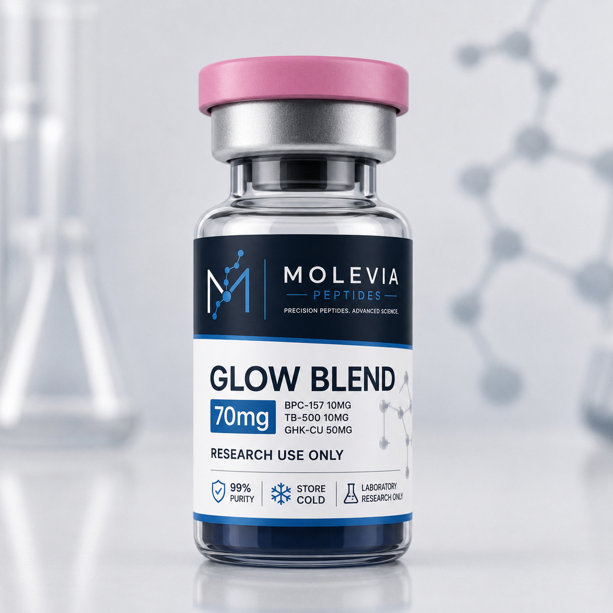 GHKCU 1250mcg
