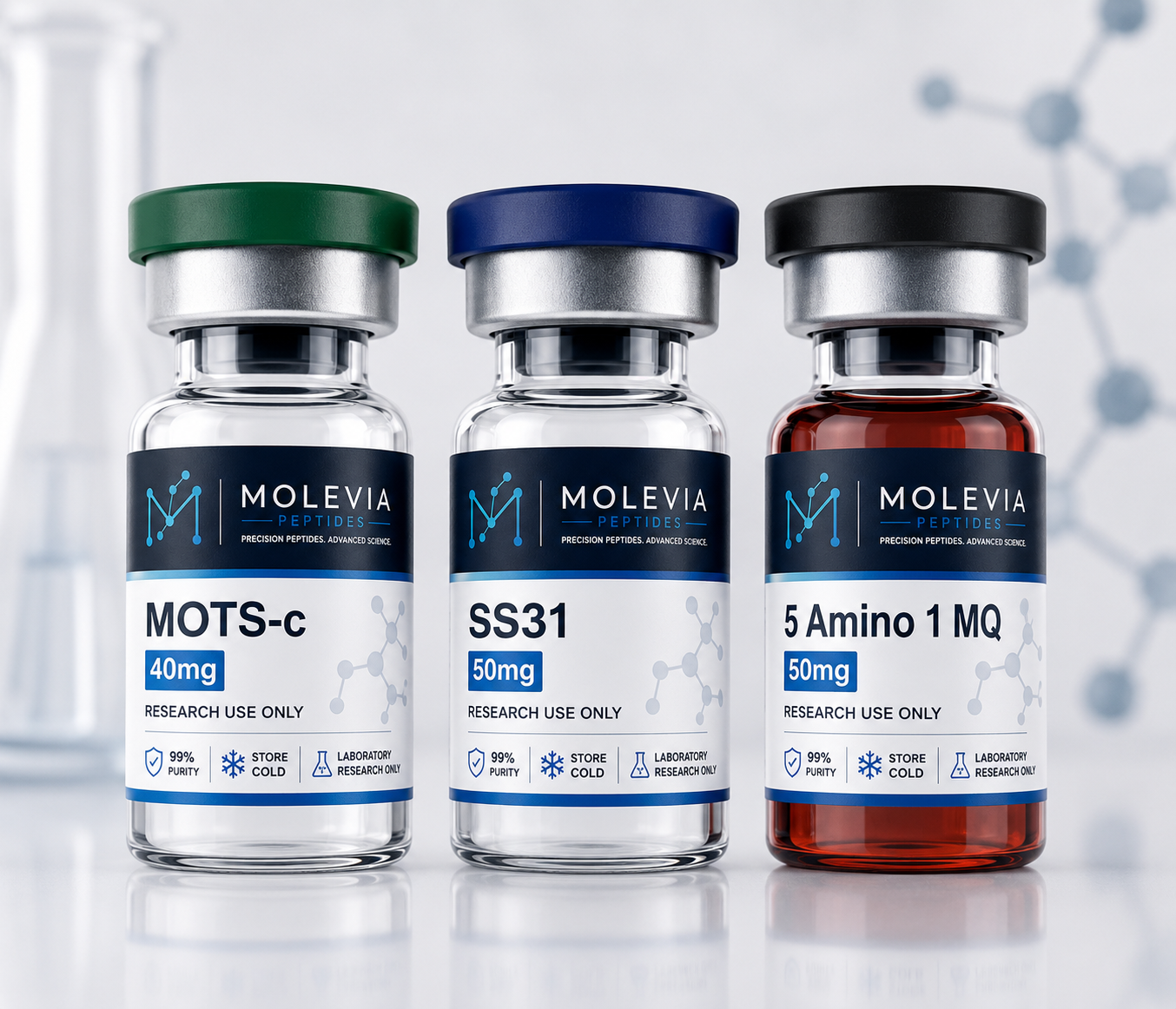 Research Bundle – MOTSc 40mg & SS31 50mg & 5 Amino 1 MQ 50mg