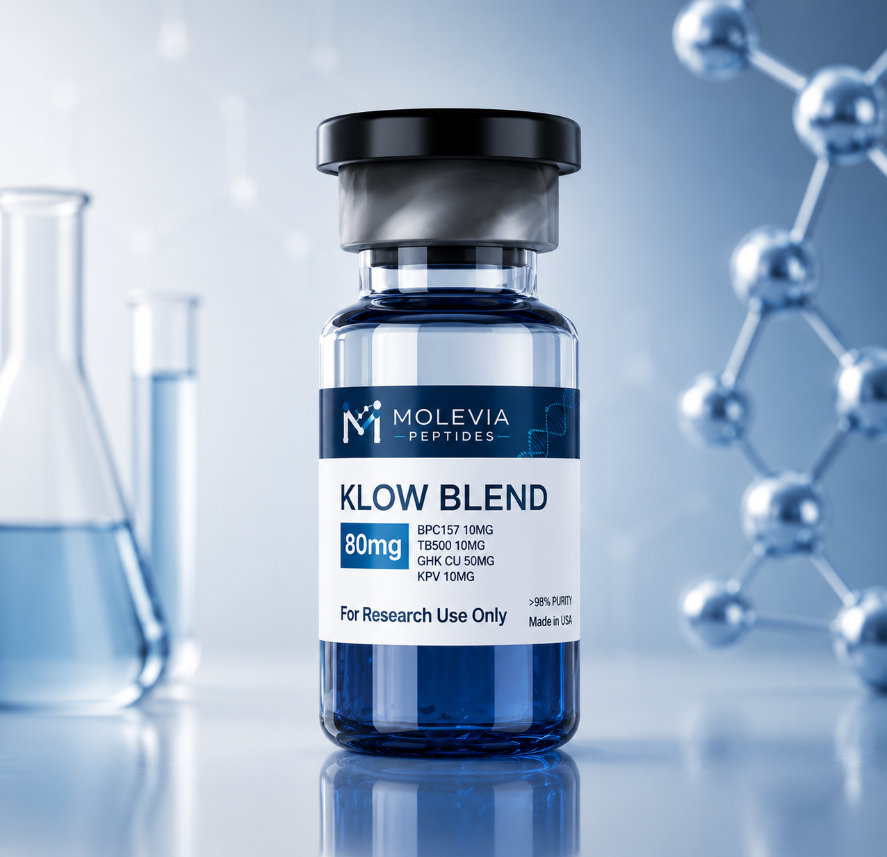 GHK-CU + BPC-157 + TB500 + KPV Blend “KLOW BLEND” 80mg